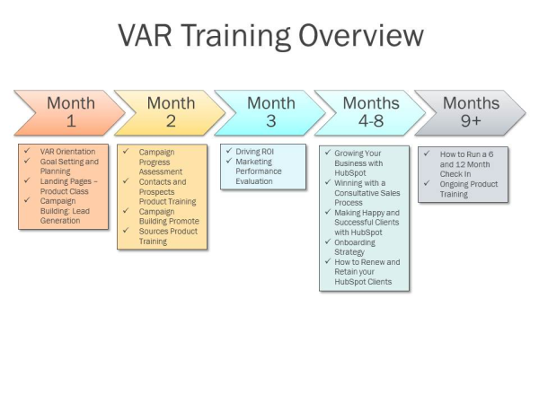 var_new_consulting_roadmap_-_al_edits_v2-resized-600