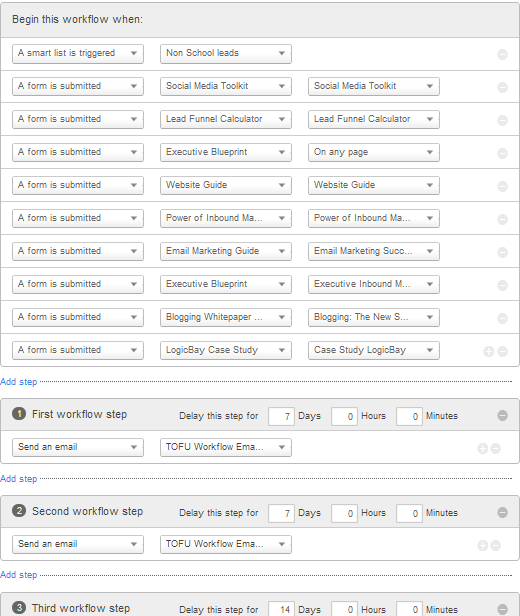 email nurturing 2 resized 600