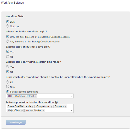 mofu workflow 2 resized 600