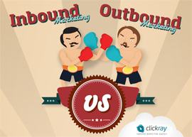 Inbound vs. Outbound Click Ray International Partner Success Story resized 600