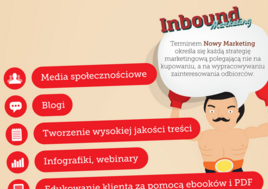 ClickRay.pl Polish Inbound Marketing Success Story Infographic