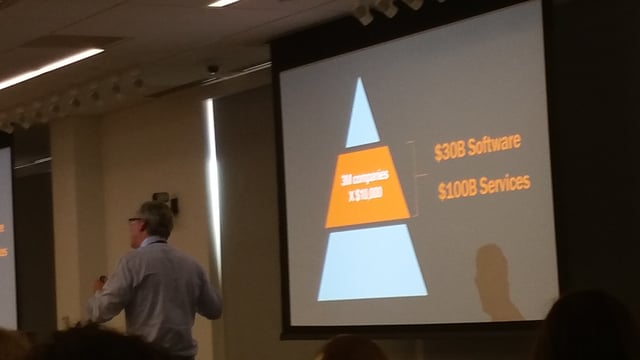 2016-05-18_HubSpot_CEO_Brian_Halligan_showing_Agency_Partners_the_potential_market_for_our_services_.jpg