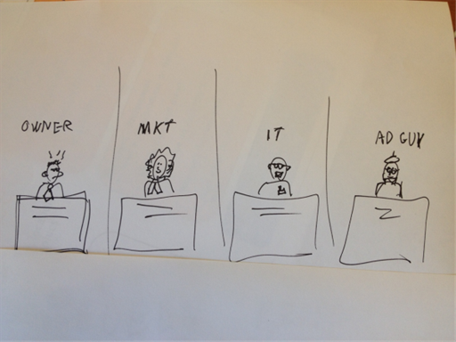 Personas_Image-resized-600-med_