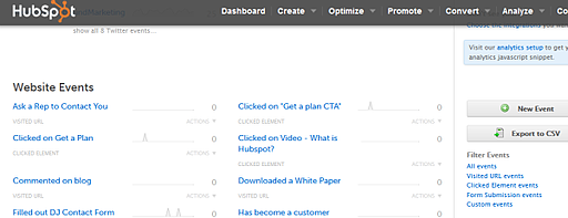 setting up Events with Hubspot Enterprise