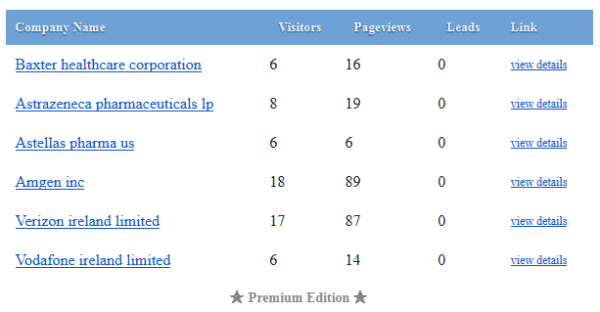 Prospects Max Hubspot Add-On Screenshot 