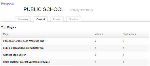Huspot Prospects Tool Profile Example Image