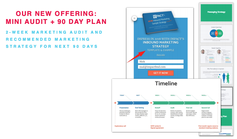 IMPACTs new 90 day audit and strategy offering